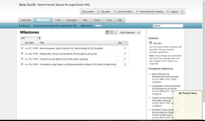 Milestones for Governmental Spaces Re-Organization Workgroup