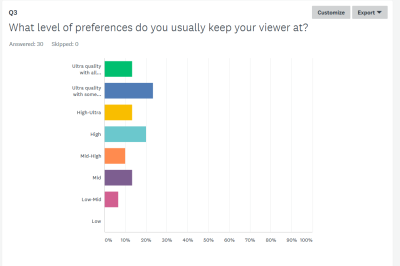 Q3 graph.PNG