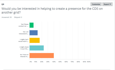 Q8 graph.PNG