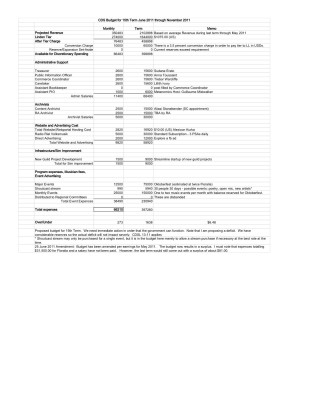 CDSBudget 15th Term 28Jun11-No11 pg 1.jpg