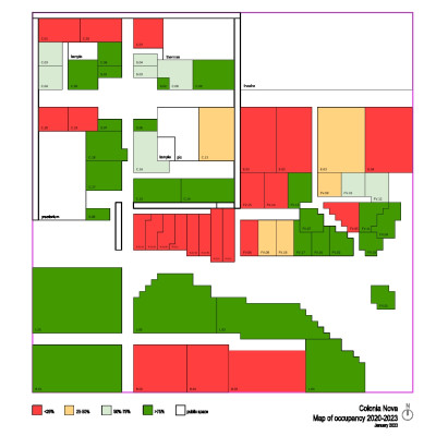 Colonia Nova: Map of Occupancy 2020-2023