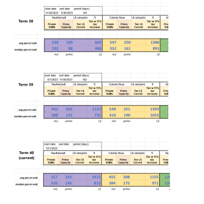 CN sales Terms 38 39 40.png